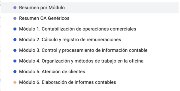 Planilla Cobertura Curricular Técnico Profesional 4