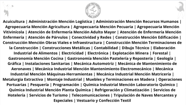 Planilla Cobertura Curricular Técnico Profesional 5