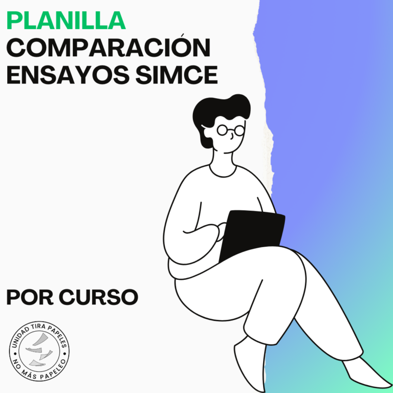 Unidad Tira Papeles - Comparación Ensayos SIMCE