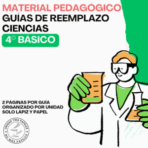Guías de Reemplazo Ciencias 4° Básico · Portada