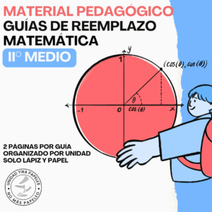 Guías de Reemplazo Matemática II° Medio · Portada