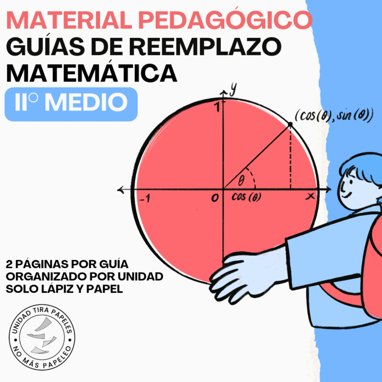 Guías de Reemplazo Matemática II° Medio · Portada